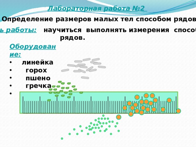 Способом рядов