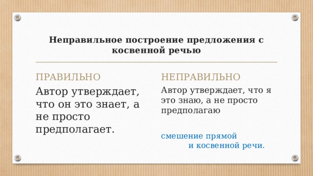 Ошибки употребления косвенной речи. Неправильное построение предложения с косвенной. Ошибка в построении предложения с косвенной речью.