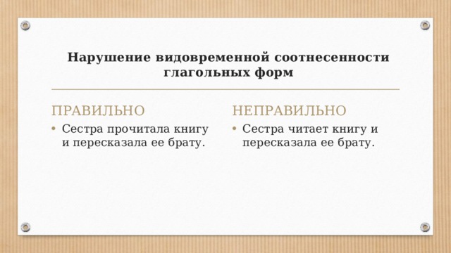 Нарушение видовременной соотнесенности глагольных форм   ПРАВИЛЬНО НЕПРАВИЛЬНО Сестра прочитала книгу и пересказала ее брату. Сестра читает книгу и пересказала ее брату. 