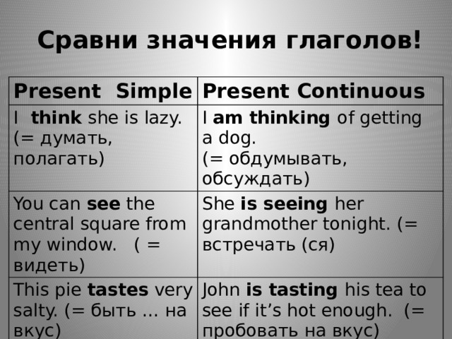  Сравни значения глаголов! Present Simple Present Continuous I think she is lazy. (= думать, полагать) I am thinking of getting a dog. You can see the central square from my window. ( = видеть) (= обдумывать, обсуждать) She is seeing her grandmother tonight. (= встречать (ся) This pie tastes very salty. (= быть … на вкус) John is tasting his tea to see if it’s hot enough. (= пробовать на вкус) Your hair looks great. (= it appears) She’s looking at some old photographs. (= she’s examining) 