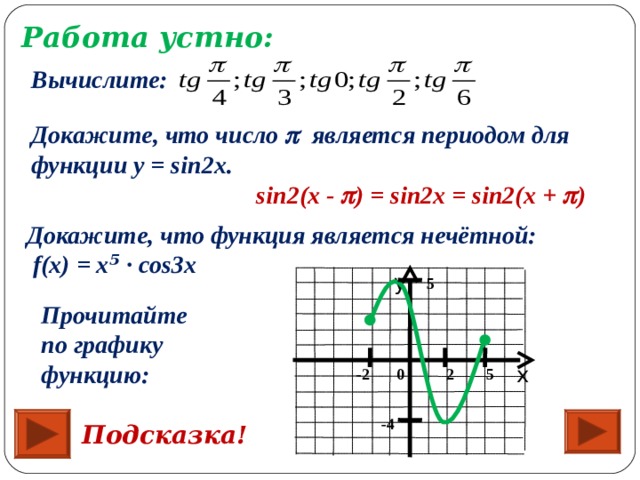 Работа устно: Вычислите: Докажите, что число  является периодом для функции y = sin2x . sin2(x -  ) = sin2x = sin2(x +  ) Докажите, что функция является нечётной:  f(x) = x⁵  ∙ cos3x у 5 Прочитайте по графику функцию: х -2 5 2 0 -4 Подсказка! 