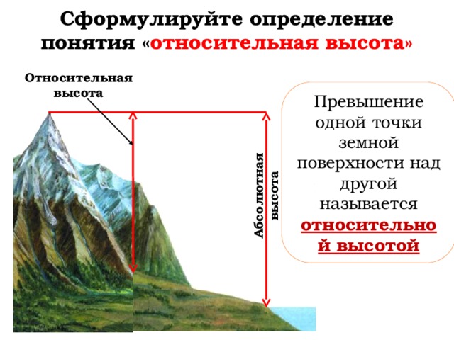 Высота земной поверхности