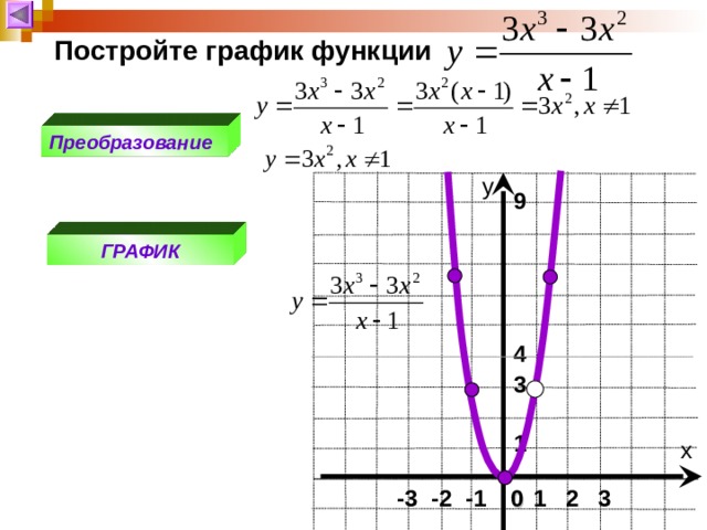 1 3 x 3 9 график