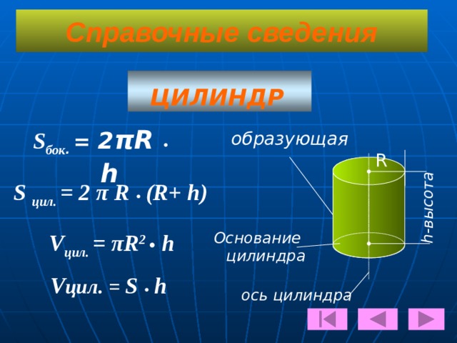 Приведите примеры фигур вращения. 