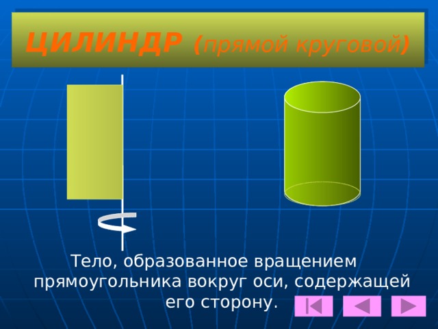 ЦИЛИНДР  ( прямой круговой ) Тело, образованное вращением прямоугольника вокруг оси, содержащей его сторону. 