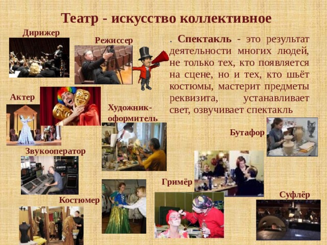Театр - искусство коллективное Дирижер . Спектакль - это результат деятельности многих людей, не только тех, кто появляется на сцене, но и тех, кто шьёт костюмы, мастерит предметы реквизита, устанавливает свет, озвучивает спектакль Режиссер Актер Художник-оформитель  Бутафор  Звукооператор Гримёр Суфлёр Костюмер  