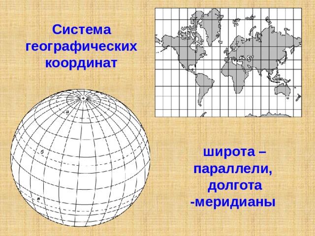 Система географических координат широта – параллели, долгота -меридианы   