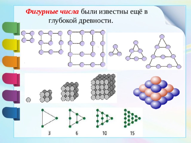 Фигурные числа презентация