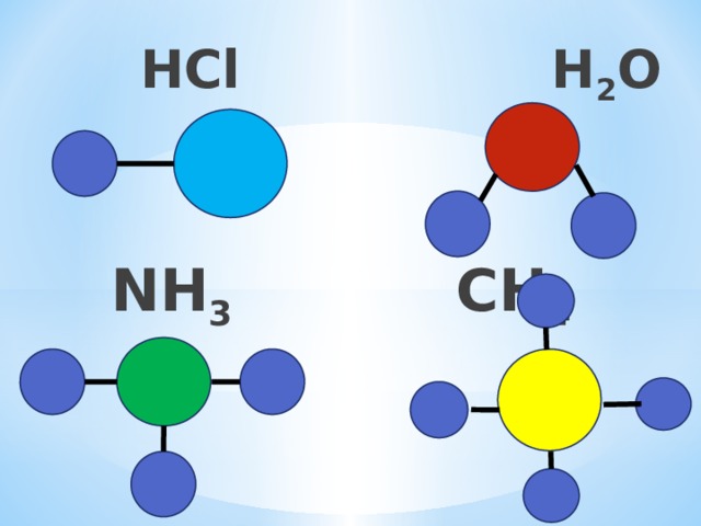 Сн4 2 о2. НС С сн3 н2о. НС≡СН + н2о →. Сн4+НСL. Сн4+н2о