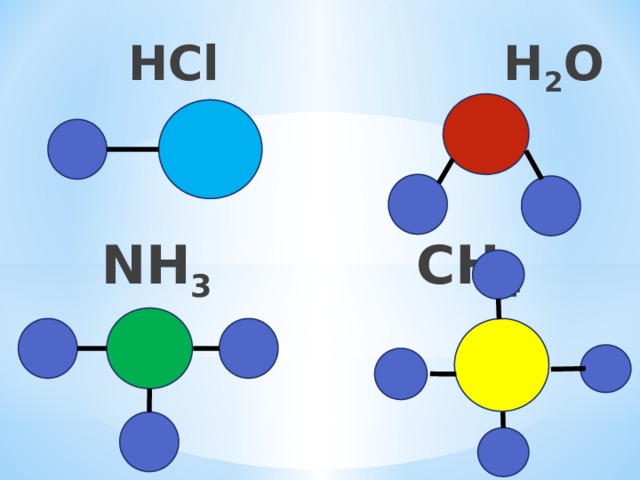  НСl Н 2 О      NН 3 СН 4  