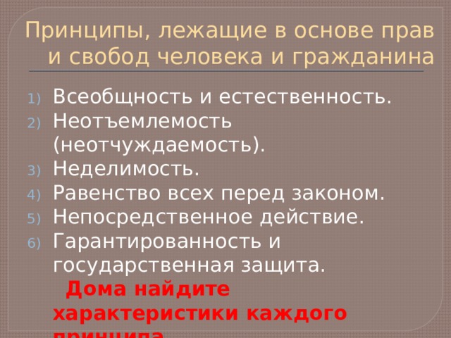 Право и свобода человека и гражданина конспект