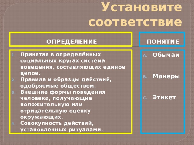 Правила или образцы действий одобряемые обществом или передающиеся по наследству