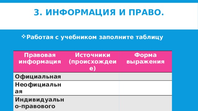 Индивидуально правовая форма