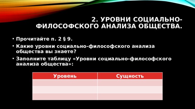 2. Уровни социально-философского анализа общества. Прочитайте п. 2 § 9. Какие уровни социально-философского анализа общества вы знаете? Заполните таблицу «Уровни социально-философского анализа общества»: Уровень Сущность 