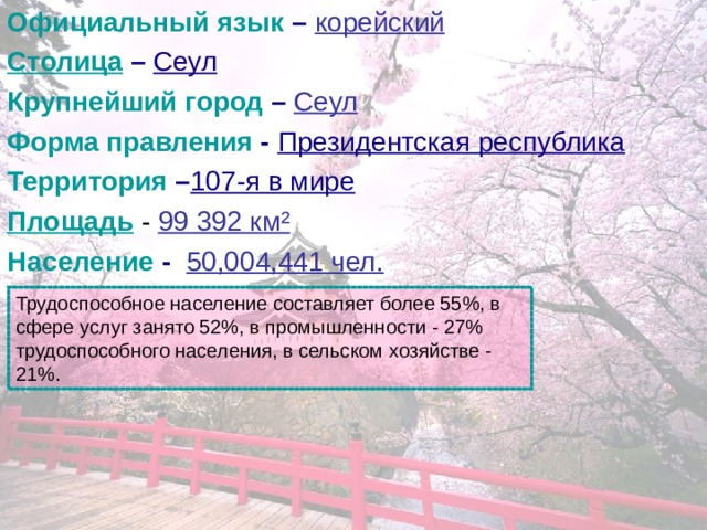 Презентация "Страны Азии. Южная Корея" (10 класс) по географии - скачать проект