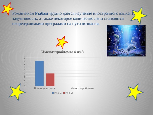 Романтикам  Рыбам  трудно дается изучение иностранного языка. Их задумчивость, а также некоторое количество лени становятся непреодолимыми преградами на пути познания. 