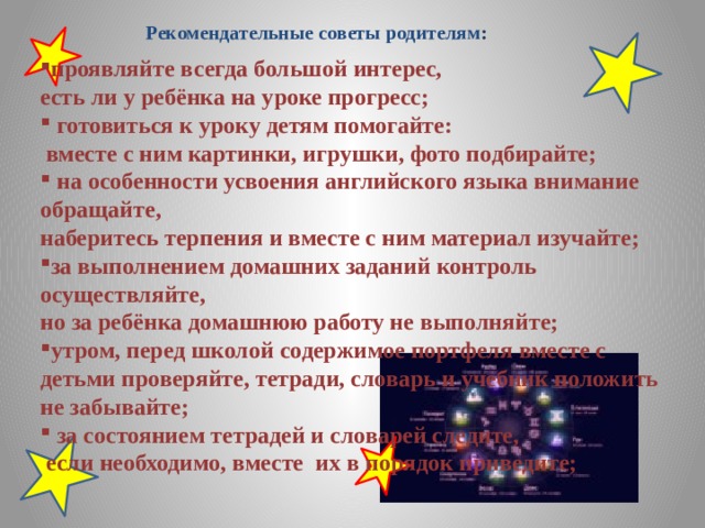 Рекомендательные советы родителям : проявляйте всегда большой интерес, есть ли у ребёнка на уроке прогресс;  готовиться к уроку детям помогайте:  вместе с ним картинки, игрушки, фото подбирайте;  на особенности усвоения английского языка внимание обращайте, наберитесь терпения и вместе с ним материал изучайте; за выполнением домашних заданий контроль осуществляйте, но за ребёнка домашнюю работу не выполняйте; утром, перед школой содержимое портфеля вместе с детьми проверяйте, тетради, словарь и учебник положить не забывайте;  за состоянием тетрадей и словарей следите,  если необходимо, вместе их в порядок приведите; 