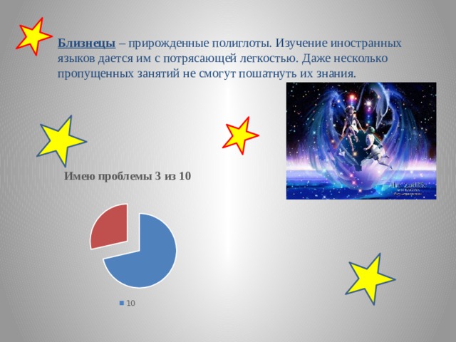 Близнецы  – прирожденные полиглоты. Изучение иностранных языков дается им с потрясающей легкостью. Даже несколько пропущенных занятий не смогут пошатнуть их знания. 