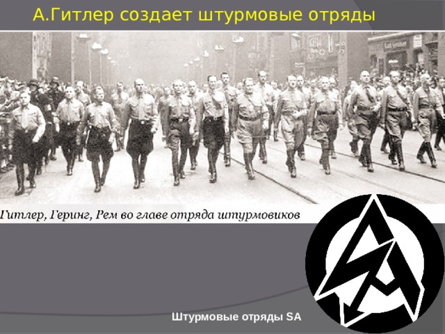 А.Гитлер создает штурмовые отряды Штурмовые отряды SA 