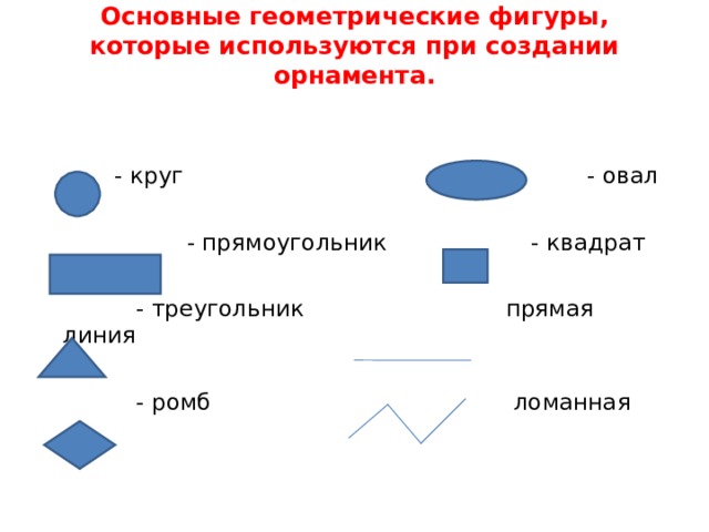 Для чего геометрическая фигура ромб используется в блок схемах