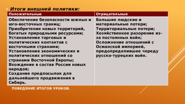 Отрицательный пол. Итоги внешней политики России положительные и отрицательные. Итоги внешней политики 17 века положительные и отрицательные. Положительные итоги отрицательные итоги. Итоги внешней политики Ивана 4 положительные и отрицательные.