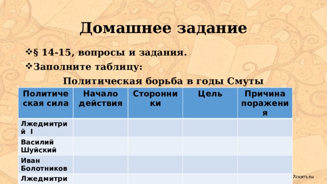 Прочитайте суждения историков о причинах смуты систематизируйте причины заполните схему