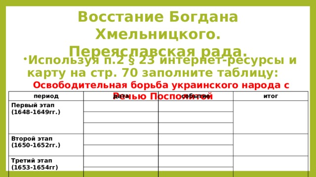 История России. XVII–XVIII века. 7 класс [Татьяна Васильевна Черникова] (fb2) читать онлайн