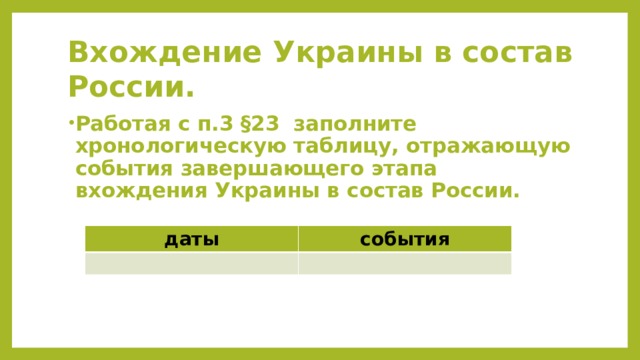 Под рукой российского государя 7 класс презентация