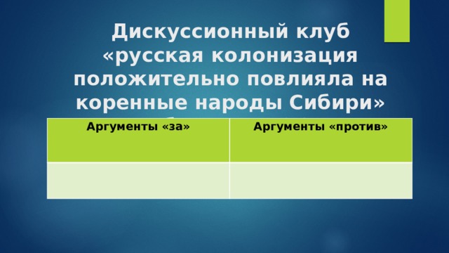 Дискуссионный клуб  «русская колонизация положительно повлияла на коренные народы Сибири»  Работа с п.4 § 25 Аргументы «за» Аргументы «против» 