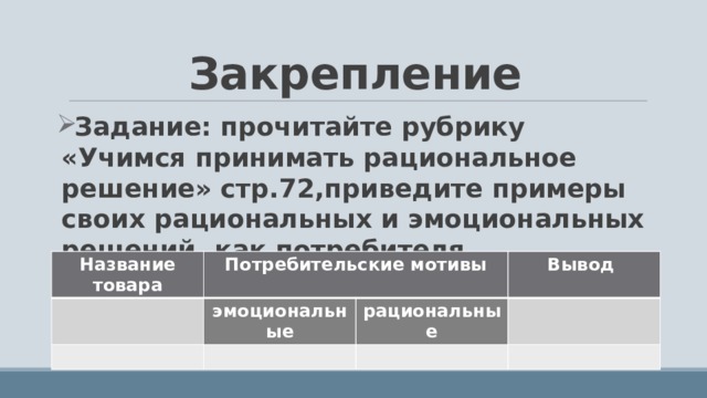 Закрепление Задание: прочитайте рубрику «Учимся принимать рациональное решение» стр.72,приведите примеры своих рациональных и эмоциональных решений, как потребителя.  Название товара Потребительские мотивы эмоциональные Вывод рациональные 