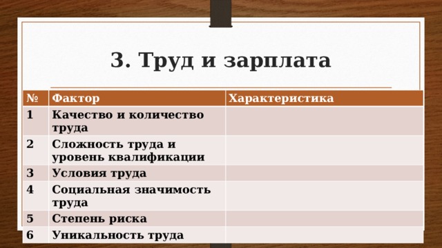 Труда 7 таблица. Качество и количество труда характеристика. Фактор качество и количество труда характеристика. Сложность труда и уровень квалификации характеристика. Труд и зарплата количество и качество труда.