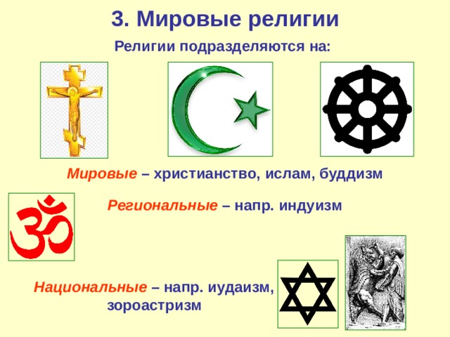 3. Мировые религии Религии подразделяются на: Мировые – христианство, ислам, буддизм Региональные – напр. индуизм Национальные – напр. иудаизм, зороастризм 