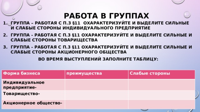 Работа в группах Группа – работая с п.3 §11 охарактеризуйте и выделите сильные и слабые стороны индивидуального предприятие Группа - работая с п.3 §11 охарактеризуйте и выделите сильные и слабые стороны товарищества Группа - работая с п.3 §11 охарактеризуйте и выделите сильные и слабые стороны акционерного общества Во время выступлений заполните таблицу:   Форма бизнеса Индивидуальное предприятие- преимущества Слабые стороны Товарищество- Акционерное общество- 