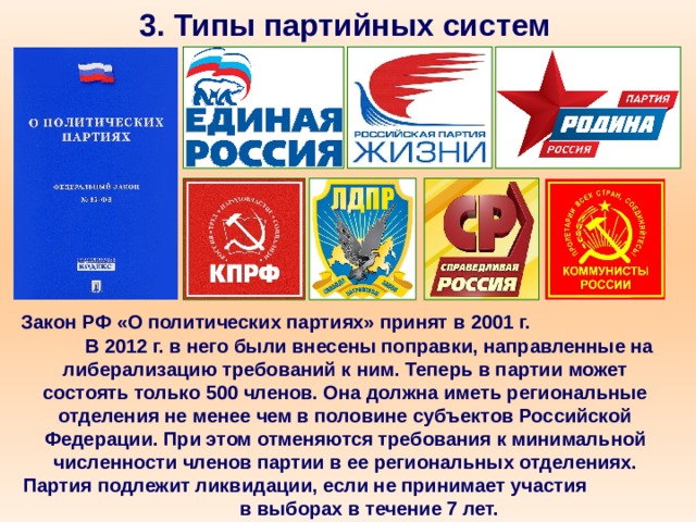 3. Типы партийных систем Закон РФ «О политических партиях» принят в 2001 г. В 2012 г. в него были внесены поправки, направленные на либерализацию требований к ним. Теперь в партии может состоять только 500 членов. Она должна иметь региональные отделения не менее чем в половине субъектов Российской Федерации. При этом отменяются требования к минимальной численности членов партии в ее региональных отделениях. Партия подлежит ликвидации, если не принимает участия в выборах в течение 7 лет. 