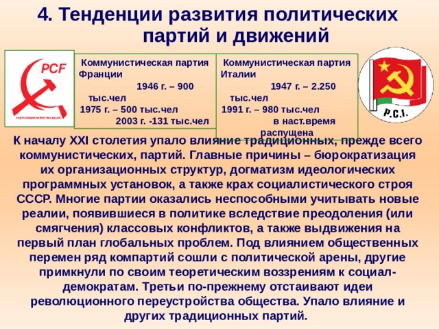 4. Тенденции развития политических партий и движений Коммунистическая партия Франции 1946 г. – 900 тыс.чел 1975 г. – 500 тыс.чел 2003 г. -131 тыс.чел Коммунистическая партия Италии 1947 г. – 2.250 тыс.чел 1991 г. – 980 тыс.чел в наст.время распущена К началу XXI столетия упало влияние традиционных, прежде всего коммунистических, партий. Главные причины – бюрократизация их организационных структур, догматизм идеологических программных установок, а также крах социалистического строя СССР. Многие партии оказались неспособными учитывать новые реалии, появившиеся в политике вследствие преодоления (или смягчения) классовых конфликтов, а также выдвижения на первый план глобальных проблем. Под влиянием общественных перемен ряд компартий сошли с политической арены, другие примкнули по своим теоретическим воззрениям к социал-демократам. Третьи по-прежнему отстаивают идеи революционного переустройства общества. Упало влияние и других традиционных партий. 