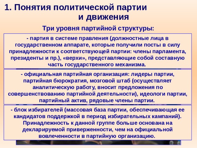 1. Понятия политической партии и движения Три уровня партийной структуры: - партия в системе правления (должностные лица в государственном аппарате, которые получили посты в силу принадлежности к соответствующей партии: члены парламента, президенты и пр.), «верхи», представляющие собой составную часть государственного механизма.  - официальная партийная организация: лидеры партии, партийная бюрократия, мозговой штаб (осуществляет аналитическую работу, вносит предложения по совершенствованию партийной деятельности), идеологи партии, партийный актив, рядовые члены партии.  - блок избирателей (массовая база партии, обеспечивающая ее кандидатов поддержкой в период избирательных кампаний). Принадлежность к данной группе больше основана на декларируемой приверженности, чем на официальной вовлеченности в партийную организацию. 