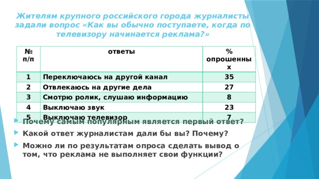 Жителям крупного. Жителям крупного российского города журналисты. Жителям крупного российского города журналисты задавали вопрос. Жителями крупных городов задавали вопрос. Отвлекаюсь от телевизора на другие дела.