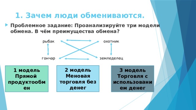 Обмен 5 класс