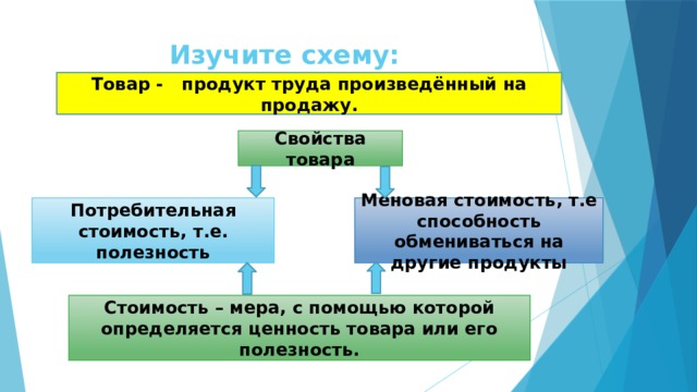 Товарами называют продукты труда произведенные для обмена