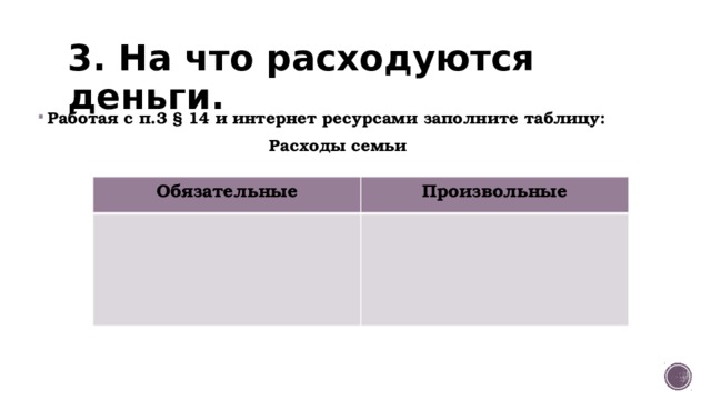3. На что расходуются деньги. Работая с п.3 § 14 и интернет ресурсами заполните таблицу: Расходы семьи Обязательные Произвольные 