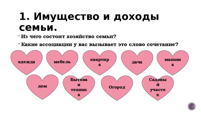 1. Имущество и доходы семьи. Из чего состоит хозяйство семьи? Какие ассоциации у вас вызывает это слово сочетание? одежда мебель дача машина квартира дом Садовый участок Бытовая техника Огород 
