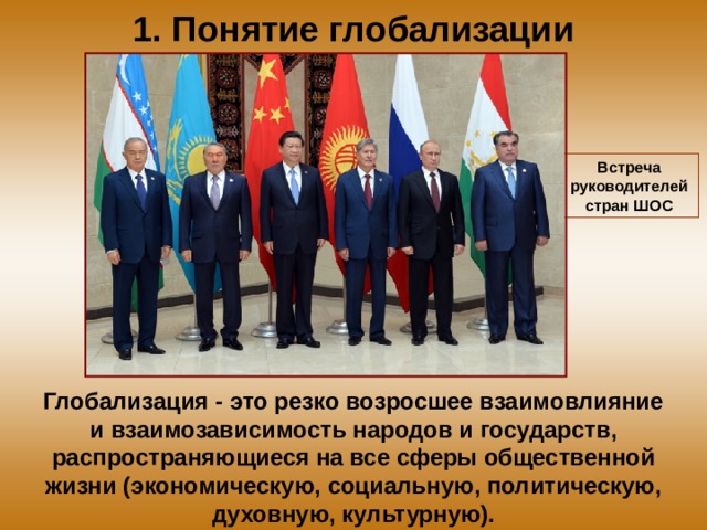 1. Понятие глобализации Встреча руководителей стран ШОС Глобализация - это резко возросшее взаимовлияние и взаимозависимость народов и государств, распространяющиеся на все сферы общественной жизни (экономическую, социальную, политическую, духовную, культурную). 
