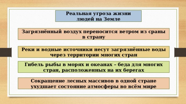 Выберите три верных примера значения паукообразных в природе и жизни человека. У