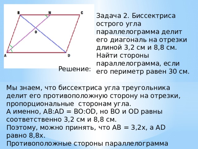 Параллелограмм 30 градусов. Биссектриса делит сторону параллелограмма. Биссектриса острого угла параллелограмма. Диагонали параллелограмма биссектрисы. Задача параллелограмм и биссектриса.