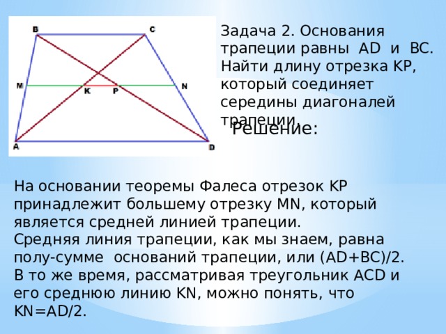 Задача 2. Основания трапеции равны  AD  и  BC. Найти длину отрезка KP, который соединяет середины диагоналей трапеции. Решение:   На основании теоремы Фалеса отрезок KP принадлежит большему отрезку MN, который является средней линией трапеции.  Средняя линия трапеции, как мы знаем, равна полу-сумме  оснований трапеции, или (AD+BC)/2.  В то же время, рассматривая треугольник ACD и его среднюю линию KN, можно понять, что KN=AD/2. 