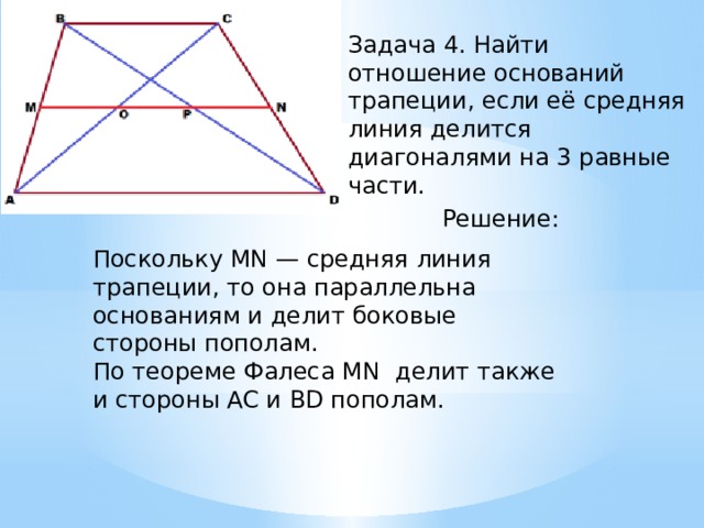 Задача 4. Найти отношение оснований трапеции, если её средняя линия делится диагоналями на 3 равные части. Решение:   Поскольку MN — средняя линия трапеции, то она параллельна основаниям и делит боковые стороны пополам.  По теореме Фалеса MN  делит также и стороны AC и BD пополам. 