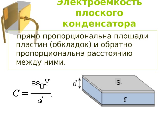 Электроемкость плоского конденсатора S 