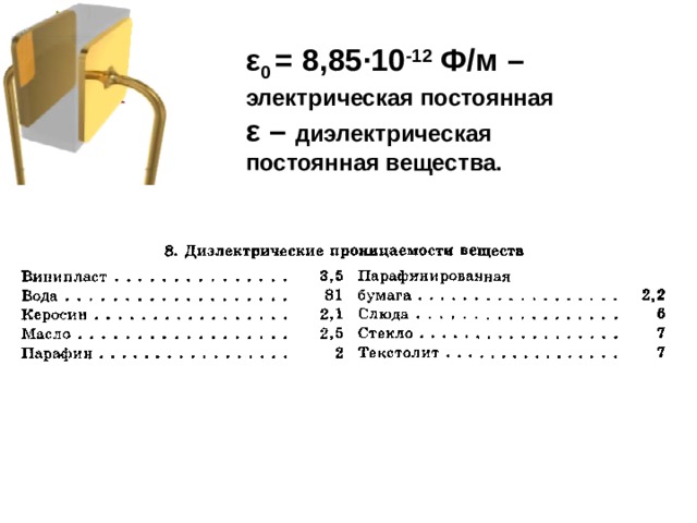 ε 0 = 8,85 · 10 -12 Ф/м – электрическая постоянная ε – диэлектрическая постоянная вещества. 