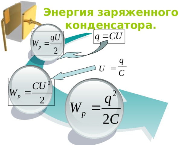 Энергия заряженного конденсатора. q  U C 