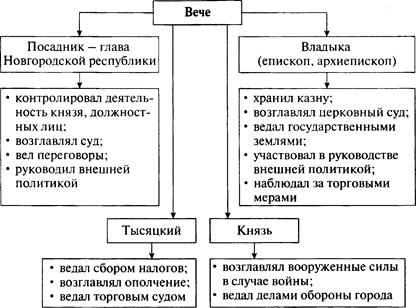 https://fsd.multiurok.ru/html/2019/09/29/s_5d9072f60c4e8/1213702_1.jpeg